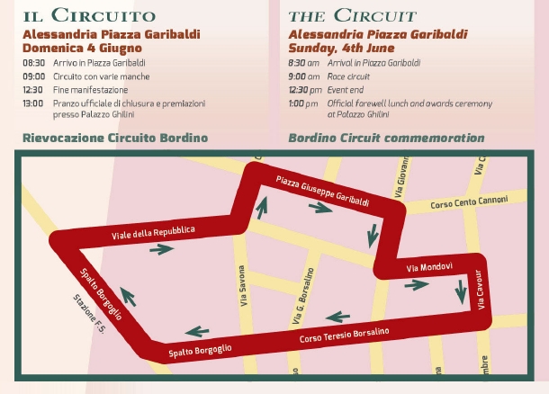 circuito bordino-plano